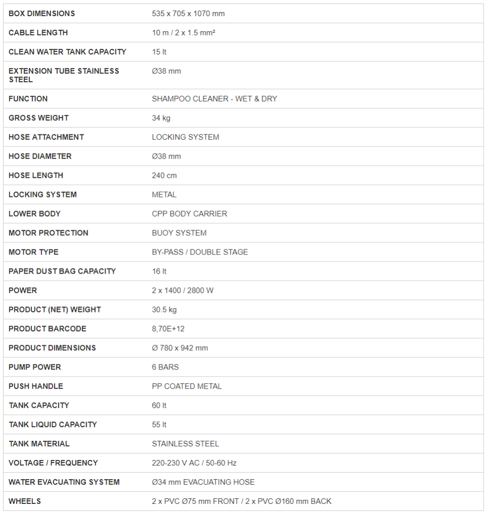 800CM2Y data